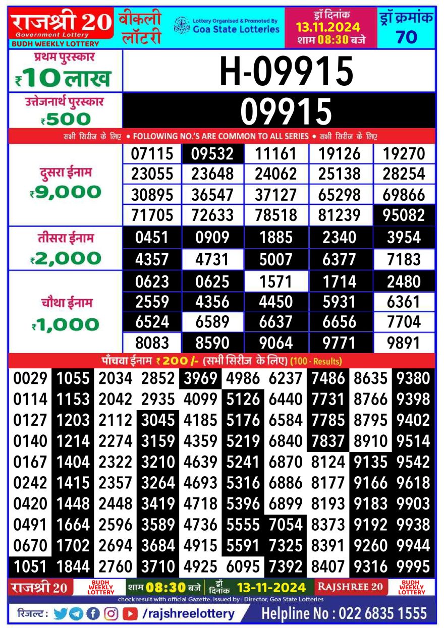 Lottery Result Today November 13, 2024