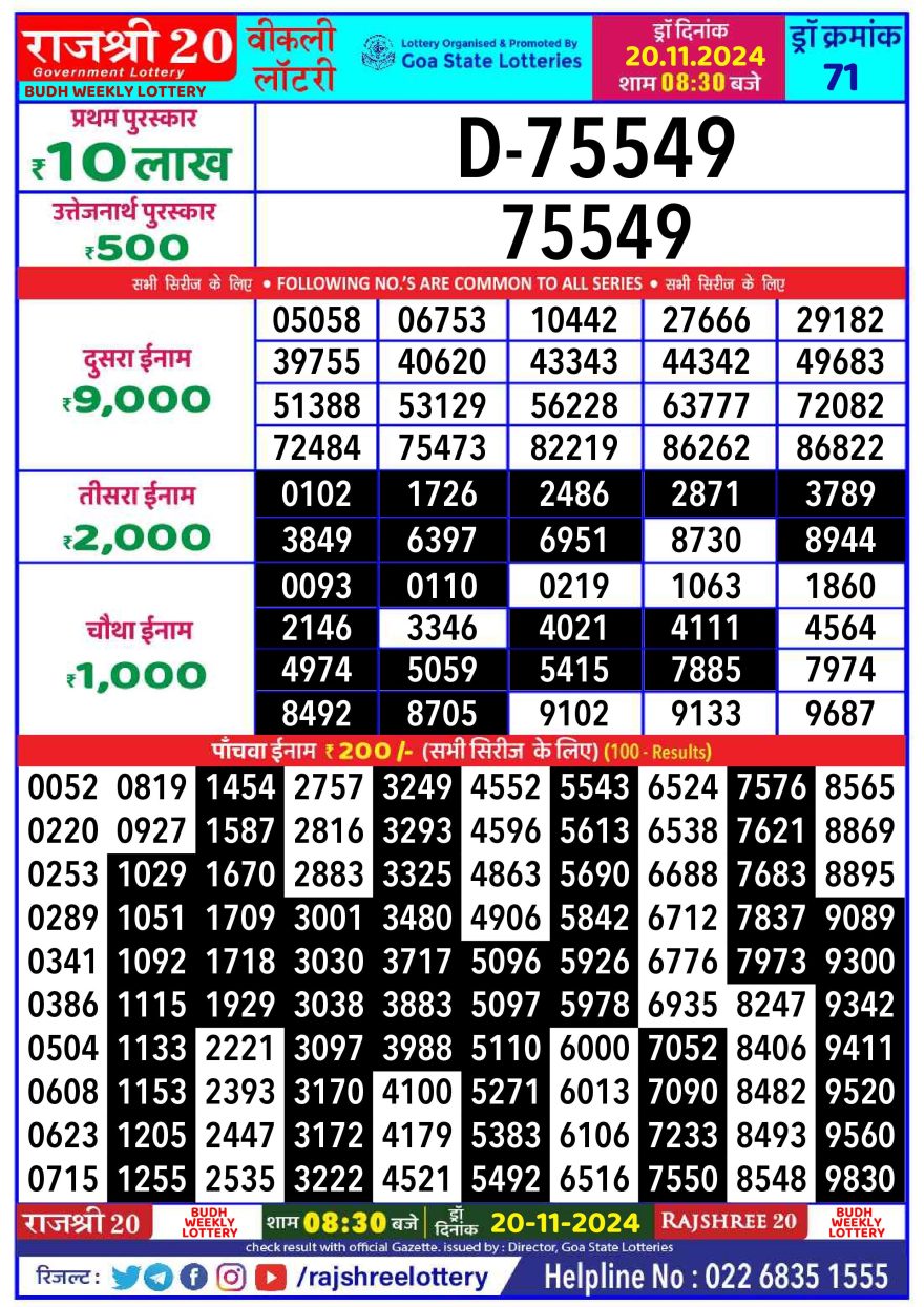 Lottery Result Today November 20, 2024