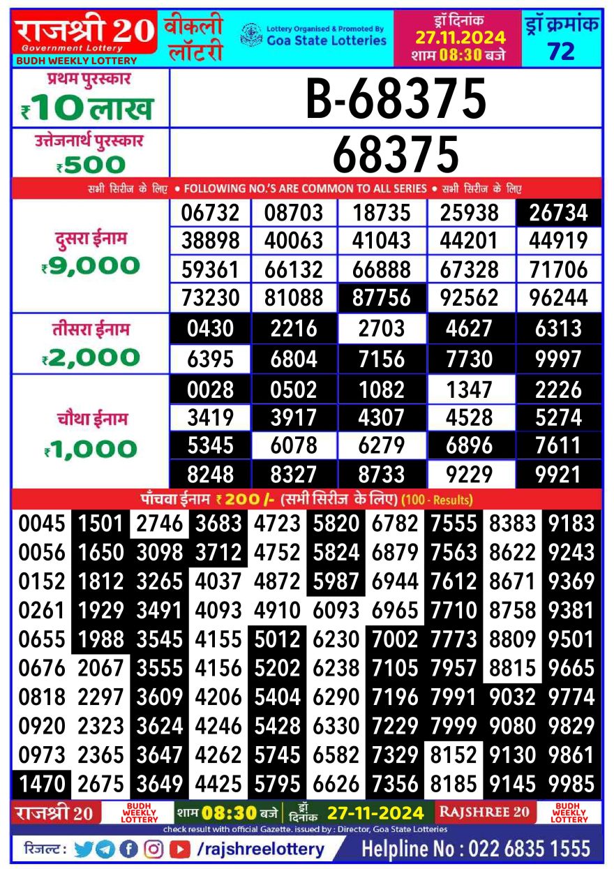 Lottery Result Today November 27, 2024