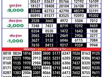 Lottery Result Today November 7, 2024