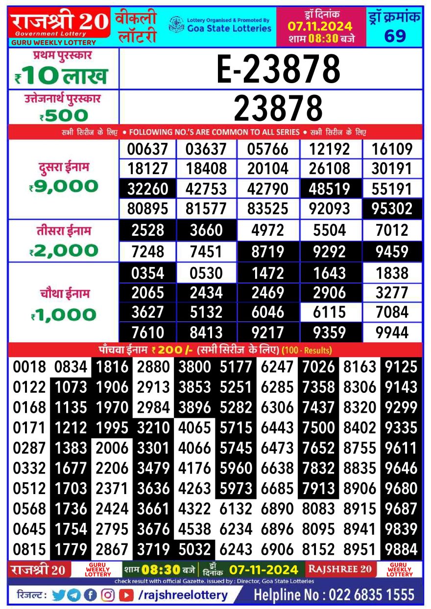 Lottery Result Today November 7, 2024