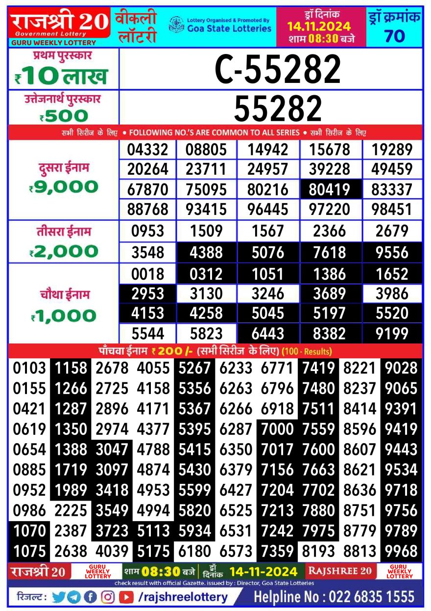 Lottery Result Today November 14, 2024