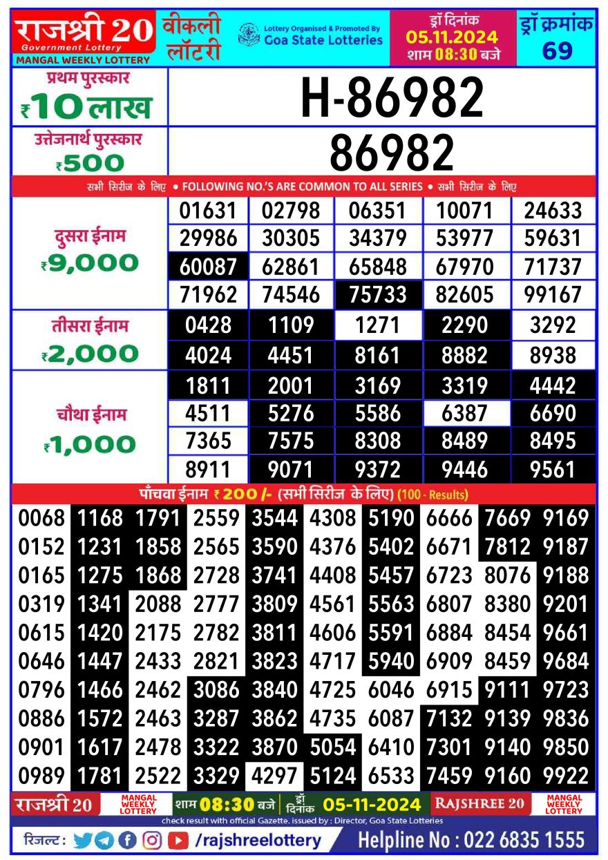 Lottery Result Today November 5, 2024