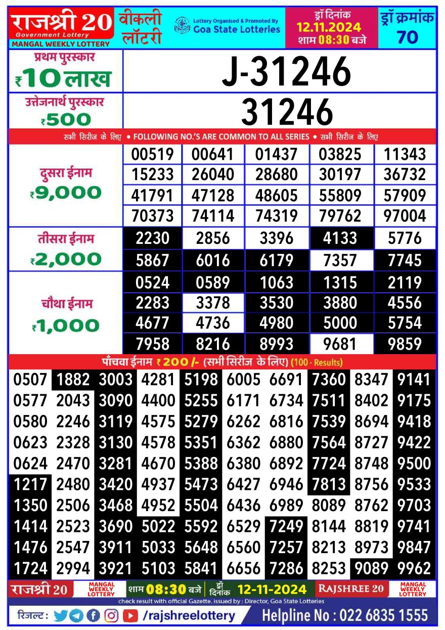 Lottery Result Today November 12, 2024