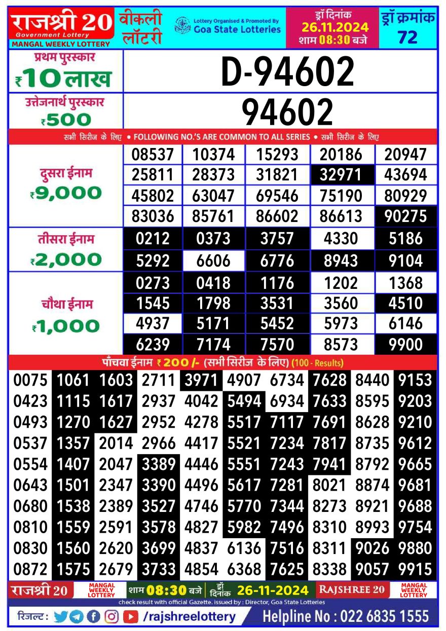 Lottery Result Today November 26, 2024