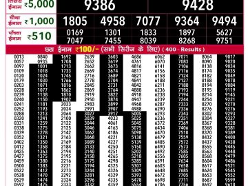 Lottery Result Today November 14, 2024