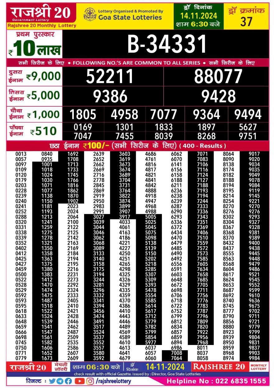 Lottery Result Today November 14, 2024