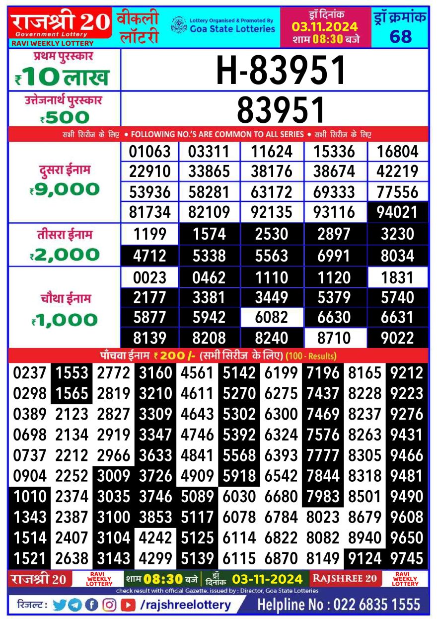 Lottery Result Today November 3, 2024