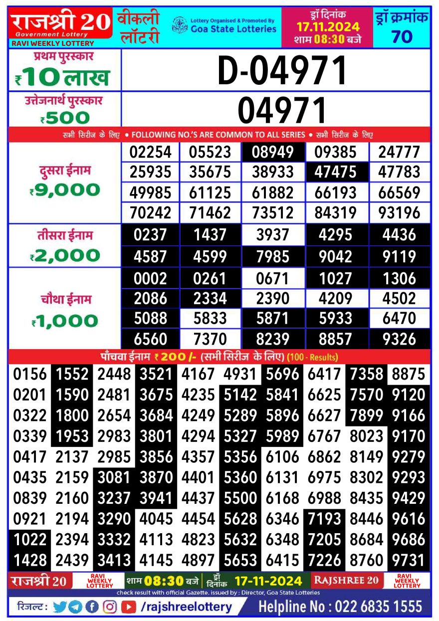 Lottery Result Today November 17, 2024