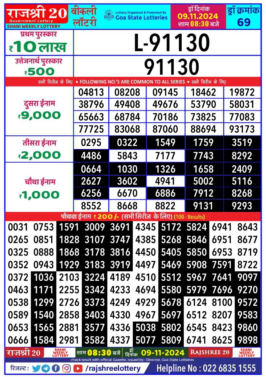 Lottery Result Today November 9, 2024