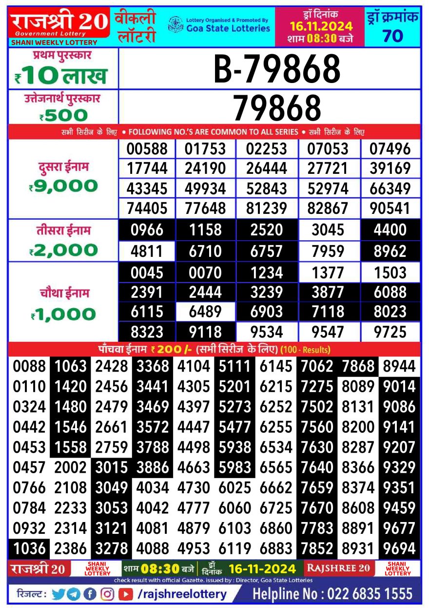 Lottery Result Today November 16, 2024