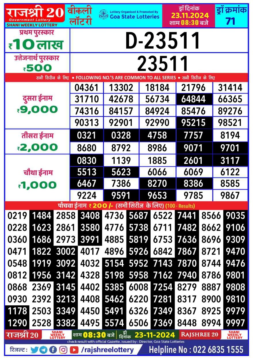 Lottery Result Today November 23, 2024