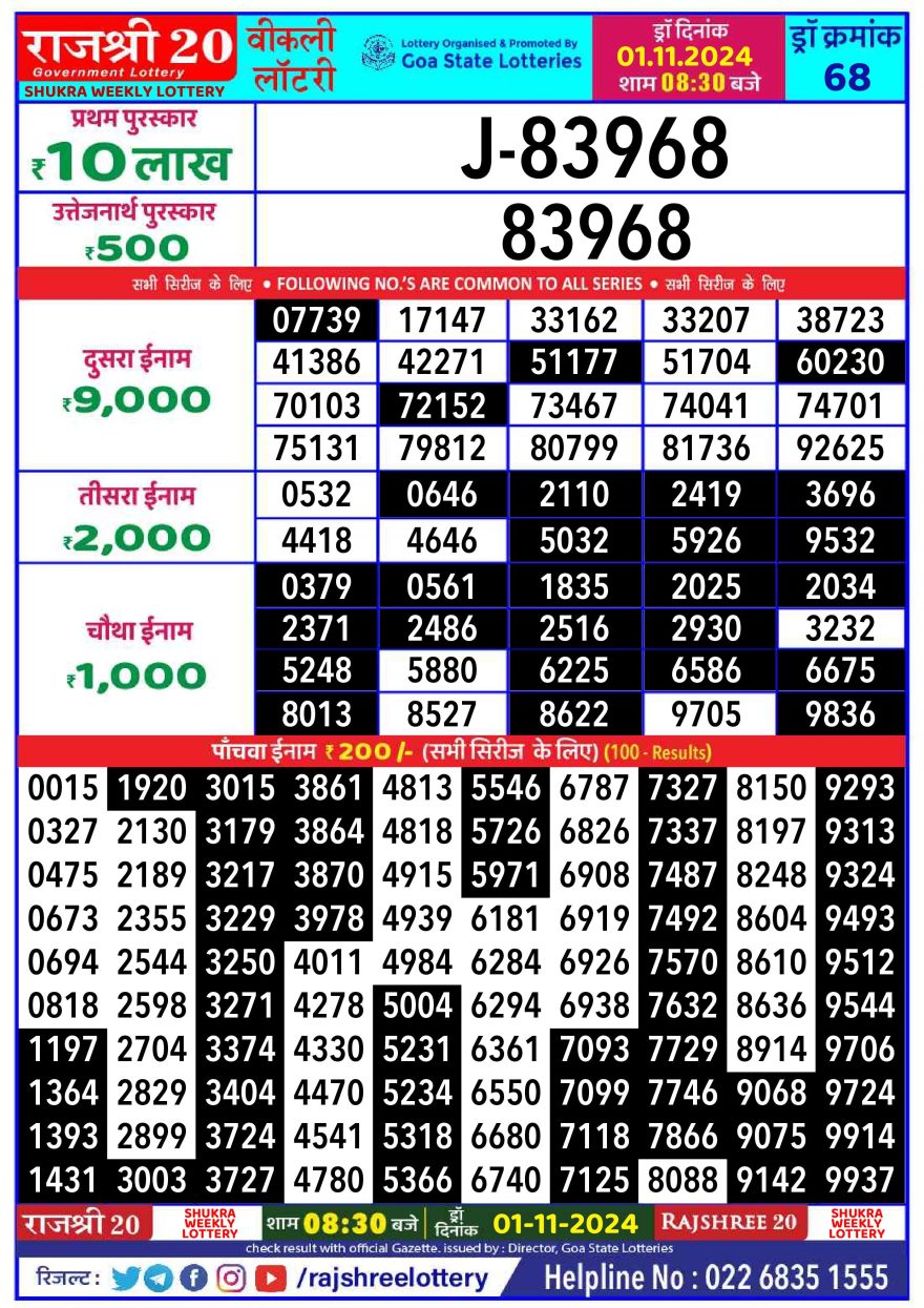 Lottery Result Today November 1, 2024