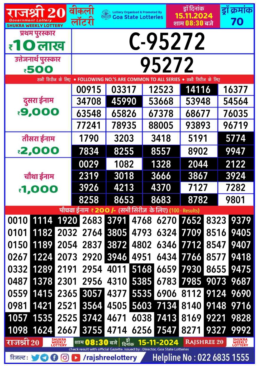 Lottery Result Today November 15, 2024