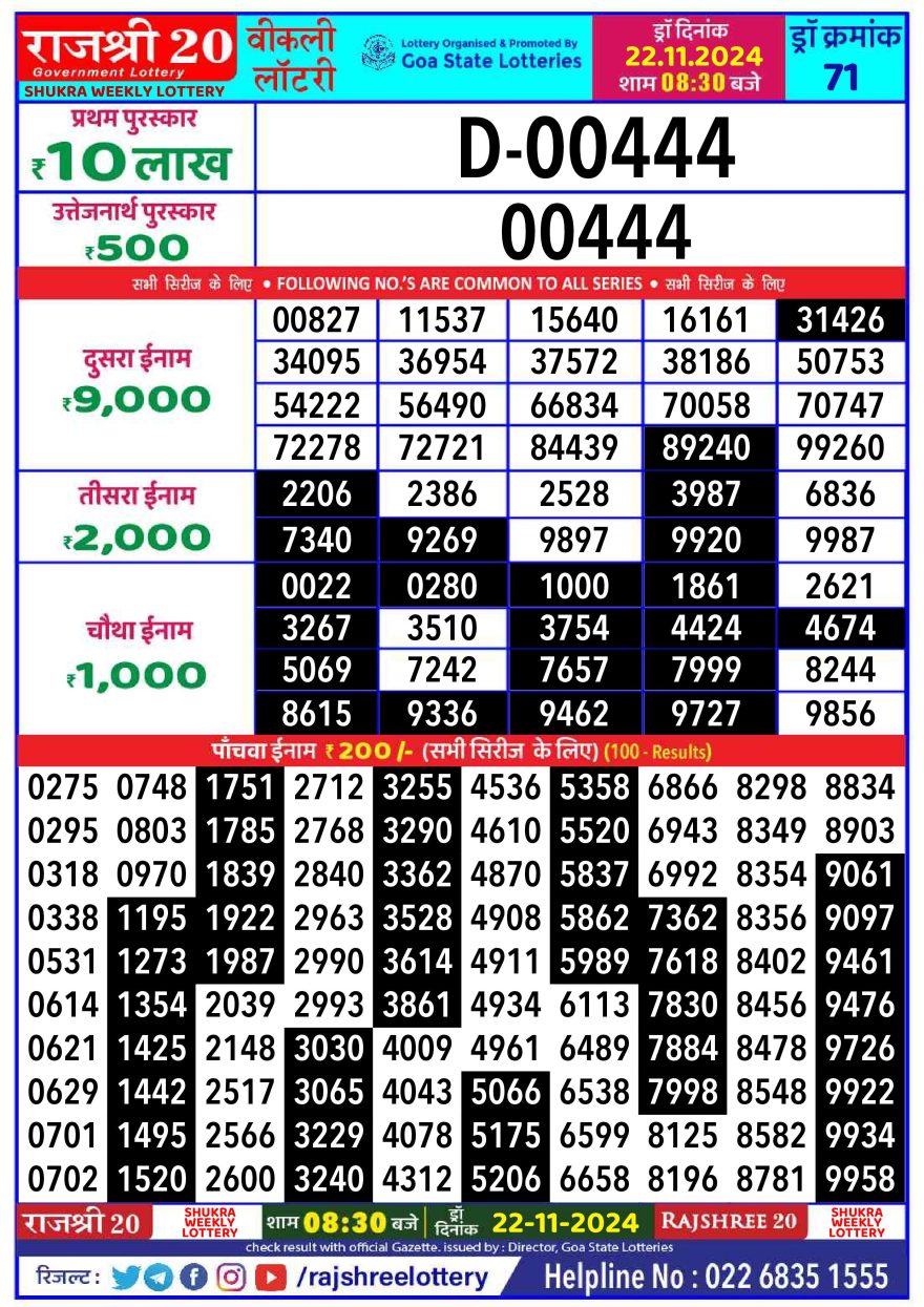 Lottery Result Today November 22, 2024