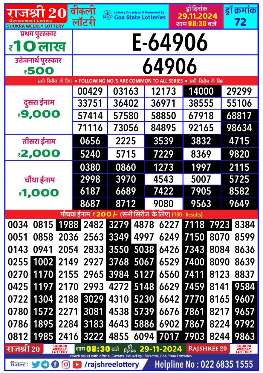 Lottery Result Today November 29, 2024