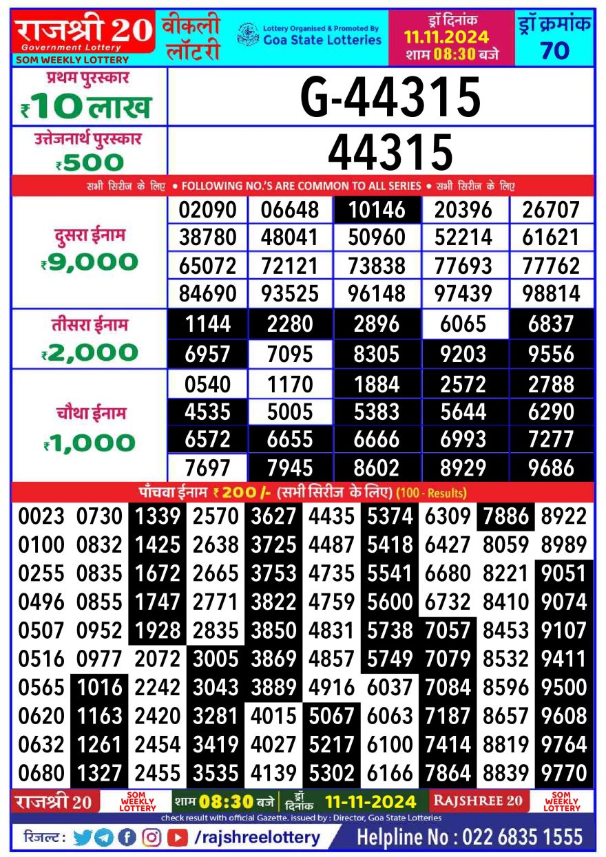 Lottery Result Today November 11, 2024