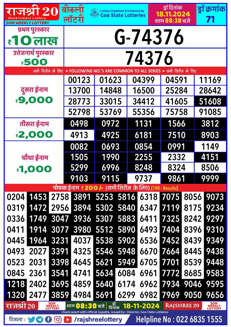 Lottery Result Today November 18, 2024