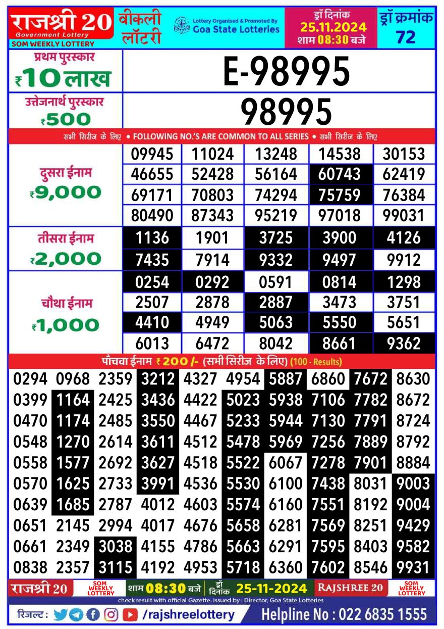 Lottery Result Today November 25, 2024