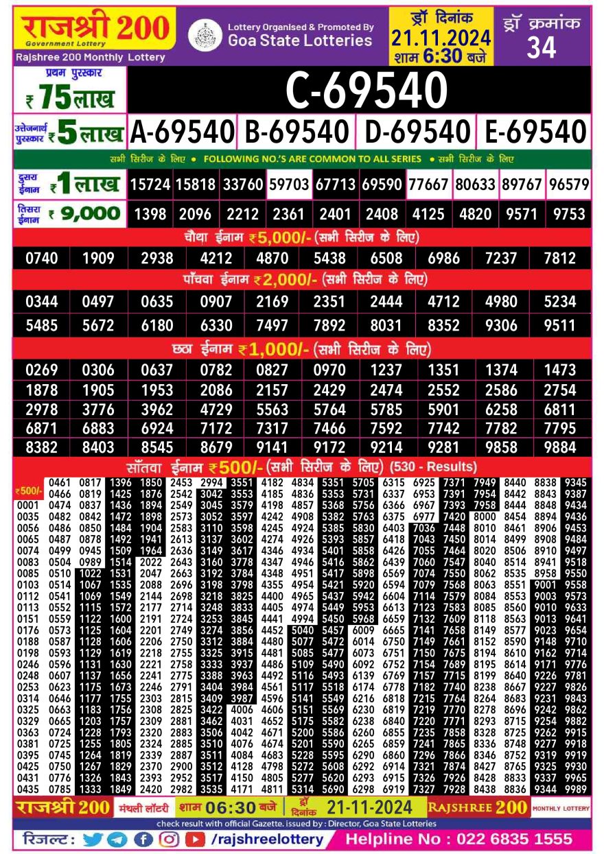 Lottery Result Today November 21, 2024