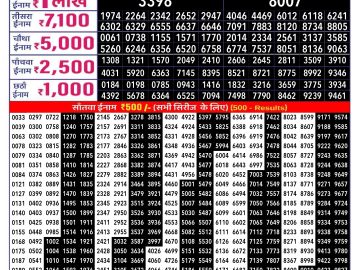 Lottery Result Today November 5, 2024