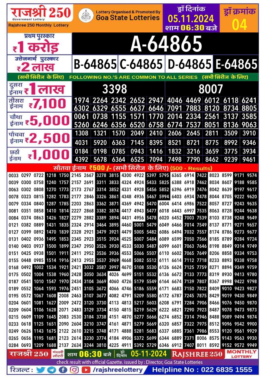 Lottery Result Today November 5, 2024