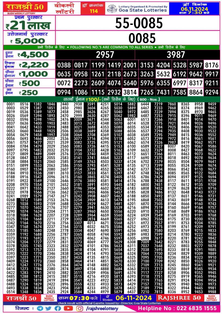 Lottery Result Today November 6, 2024