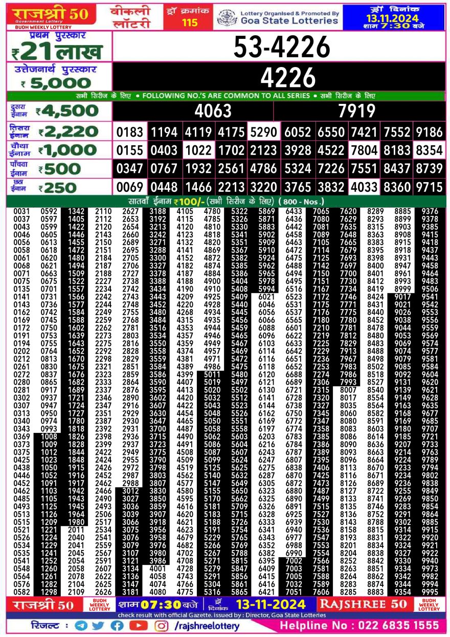 Lottery Result Today November 13, 2024