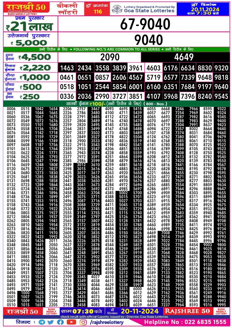 Lottery Result Today November 20, 2024