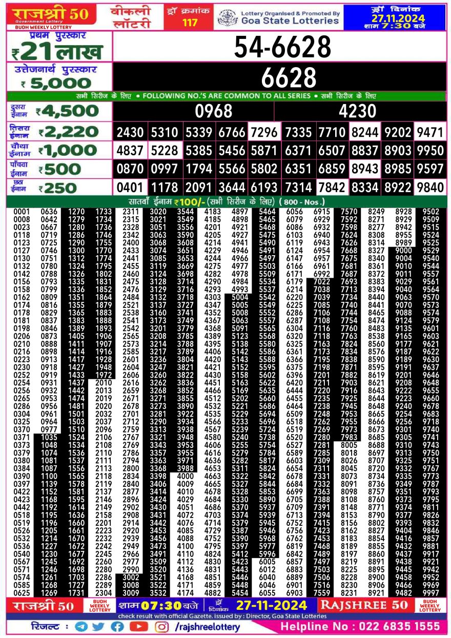 Lottery Result Today November 27, 2024