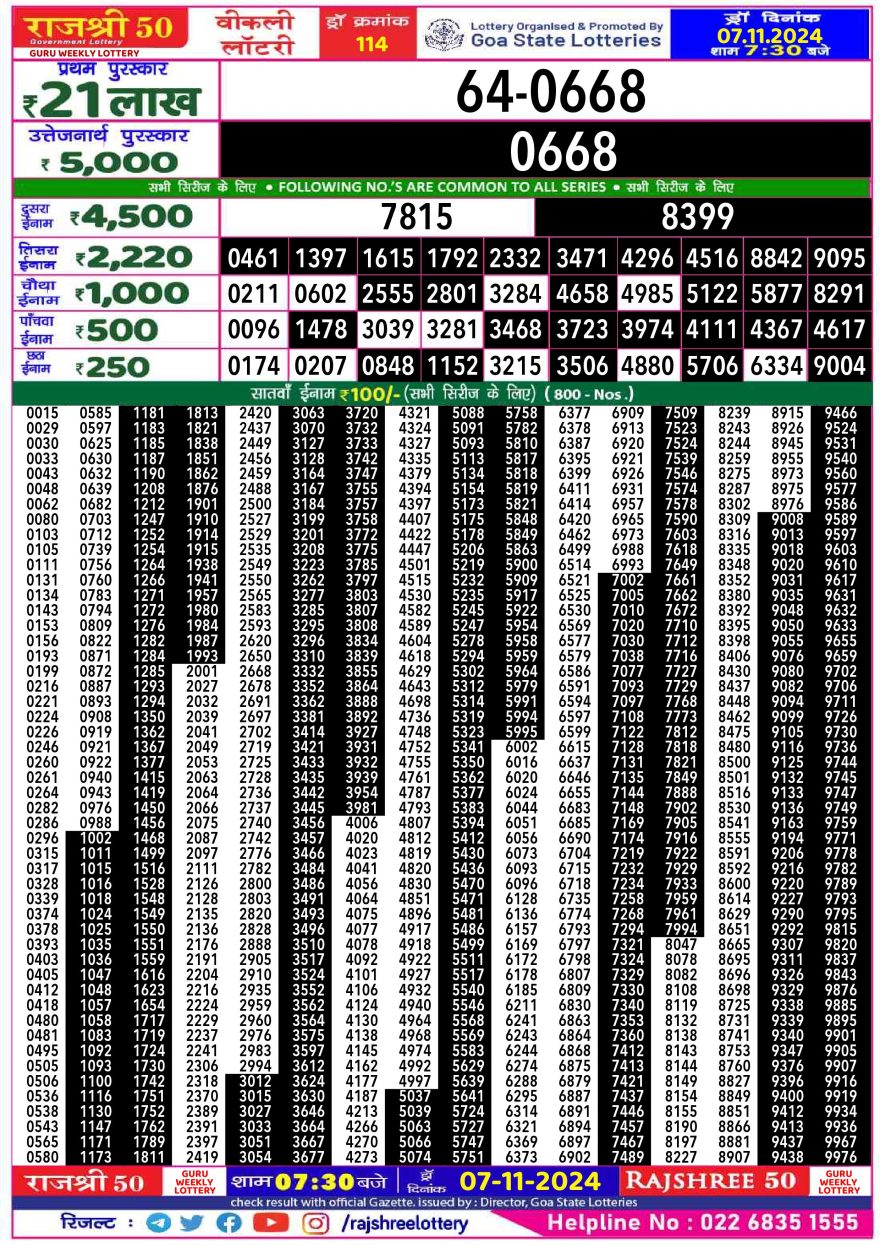 Lottery Result Today November 7, 2024