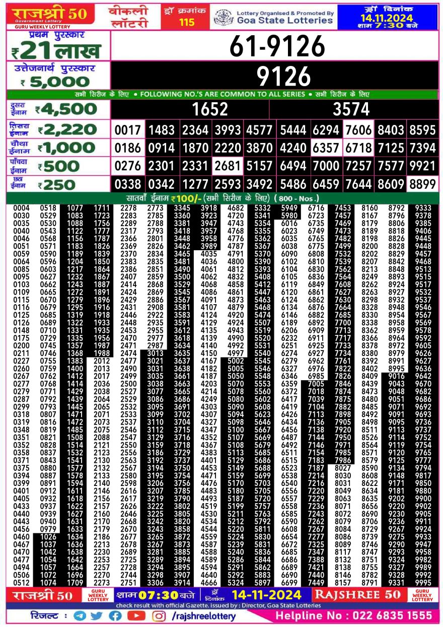 Lottery Result Today November 14, 2024