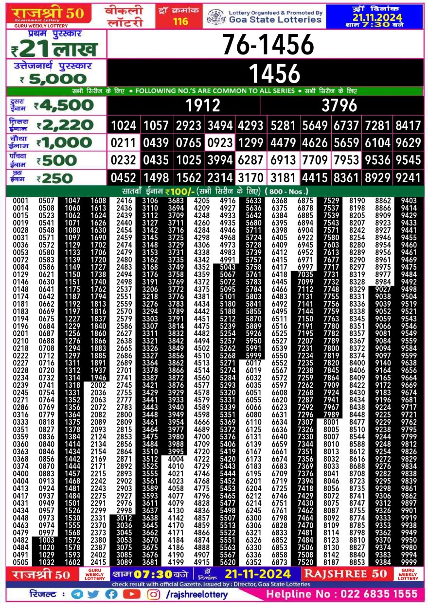 Lottery Result Today November 21, 2024