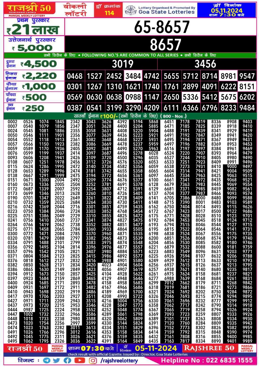 Lottery Result Today November 5, 2024