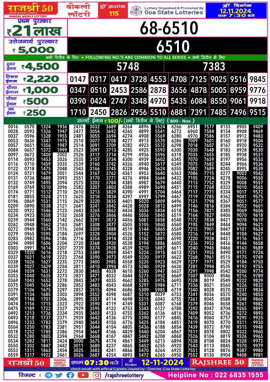 Lottery Result Today November 12, 2024