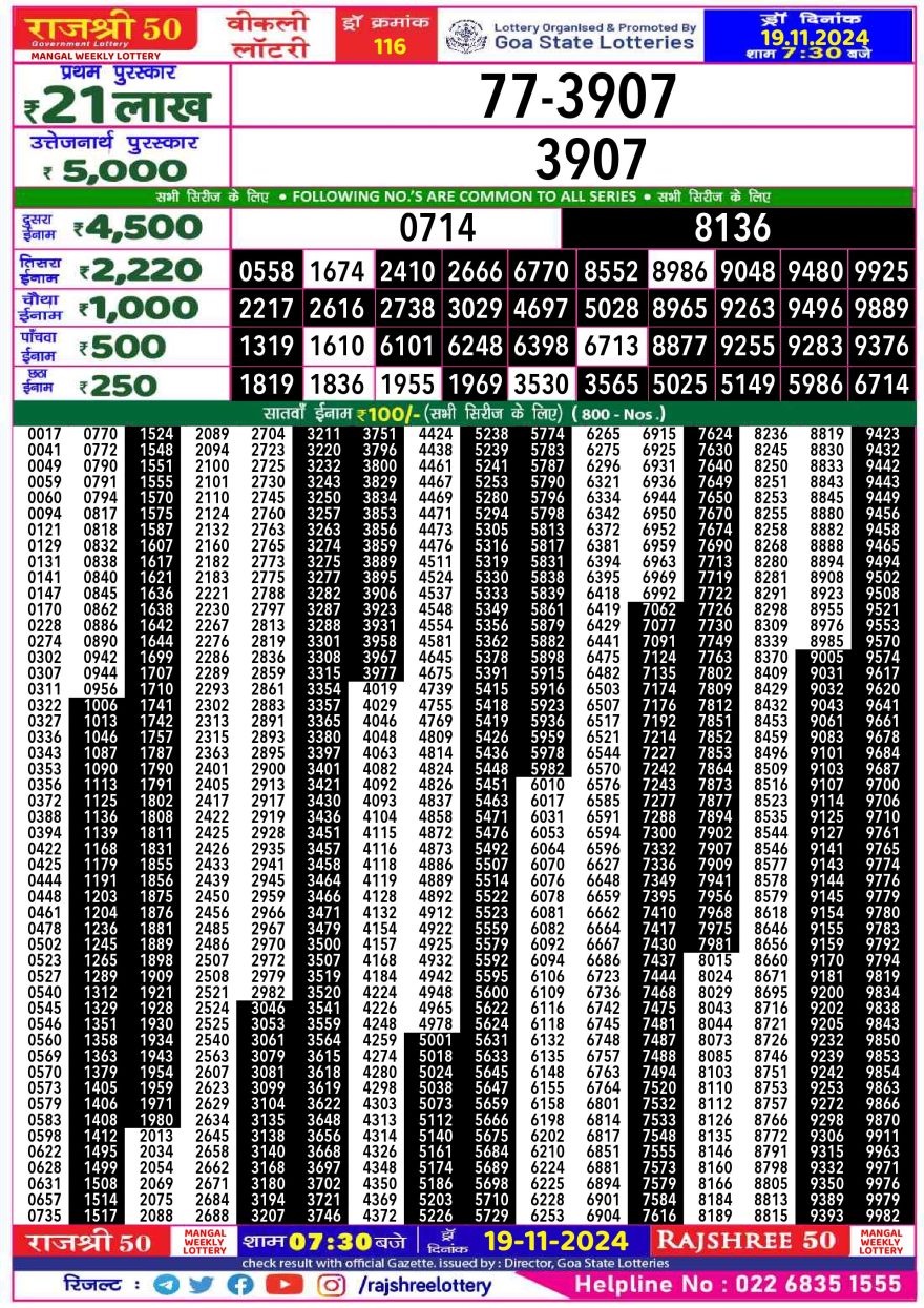 Lottery Result Today November 19, 2024