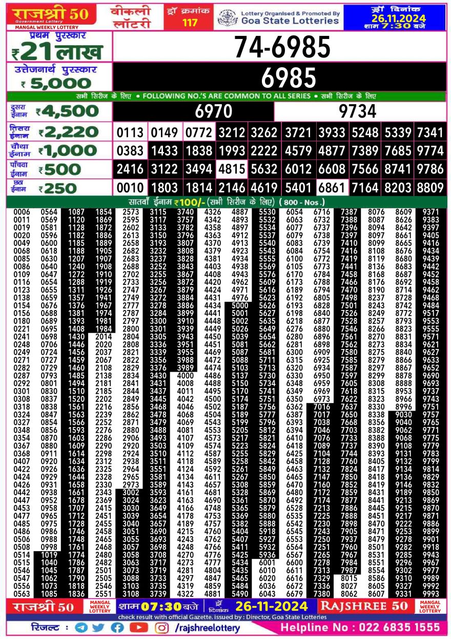 Lottery Result Today November 26, 2024