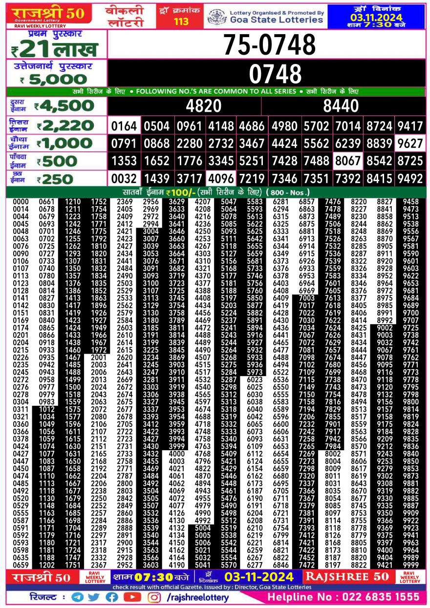 Lottery Result Today November 3, 2024