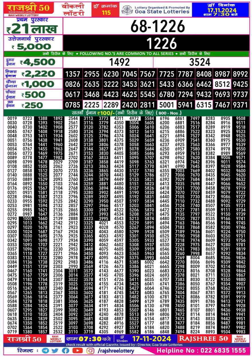 Lottery Result Today November 17, 2024