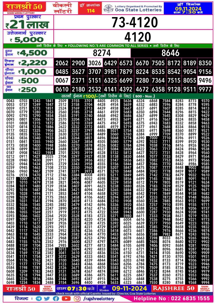 Lottery Result Today November 9, 2024