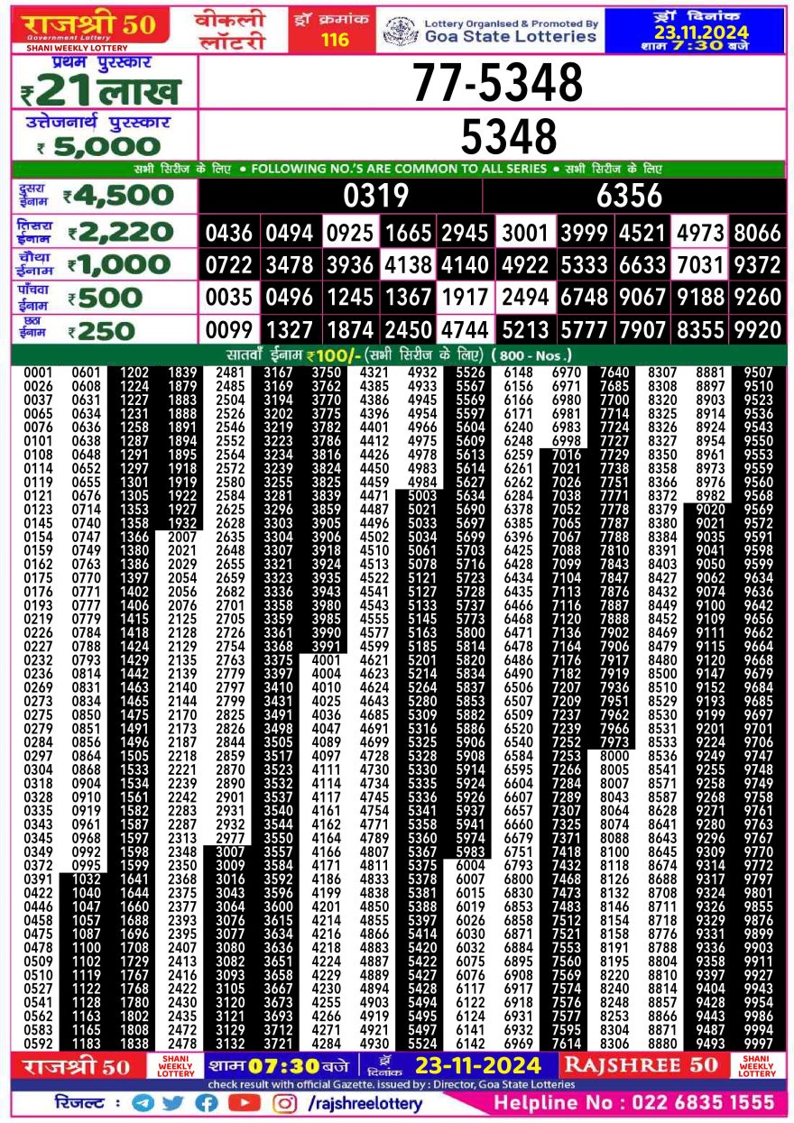 Lottery Result Today November 23, 2024