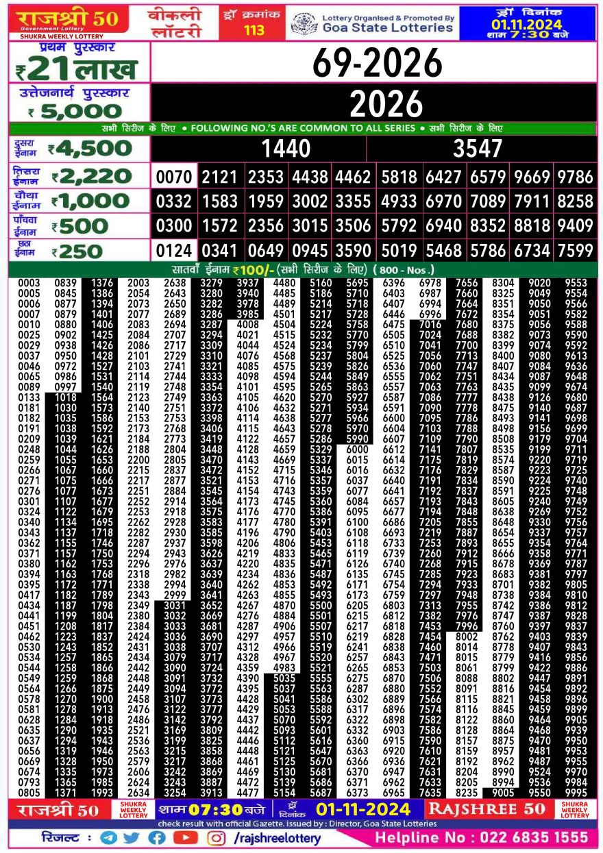 Lottery Result Today November 1, 2024