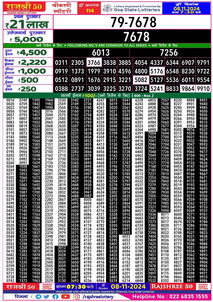 Lottery Result Today November 8, 2024