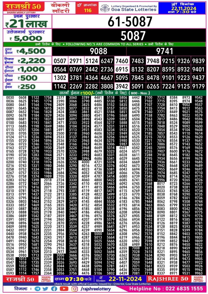 Lottery Result Today November 22, 2024