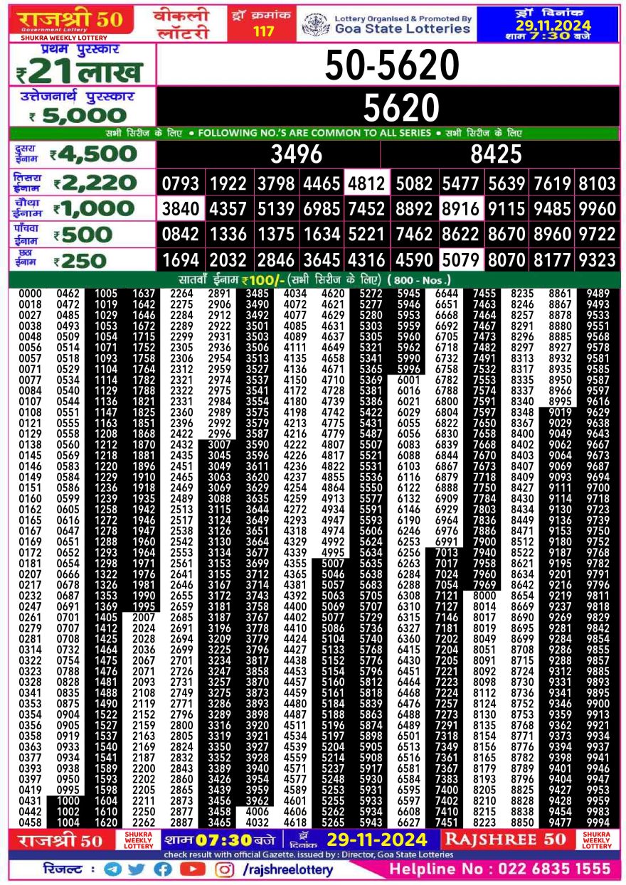 Lottery Result Today November 29, 2024