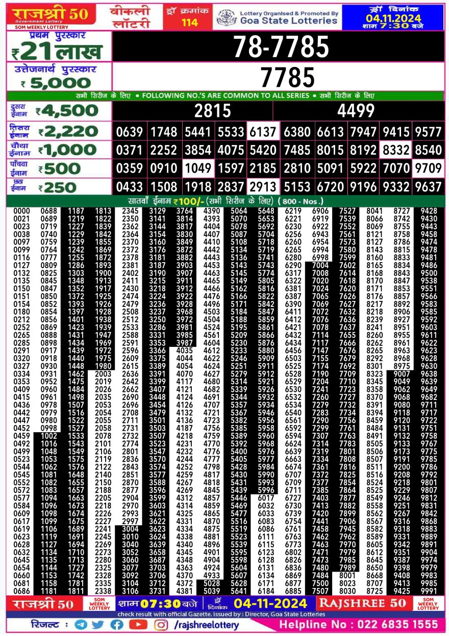 Lottery Result Today November 4, 2024