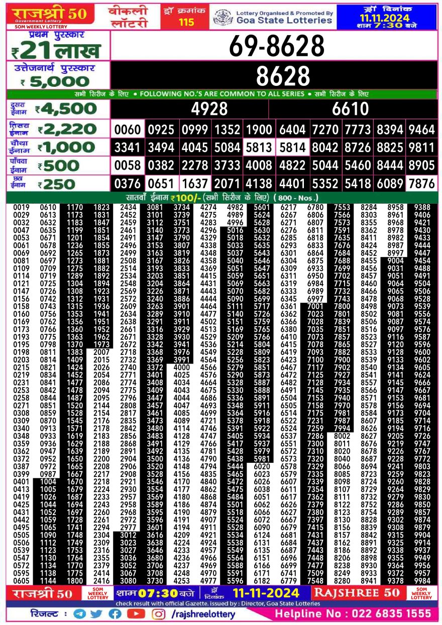 Lottery Result Today November 11, 2024