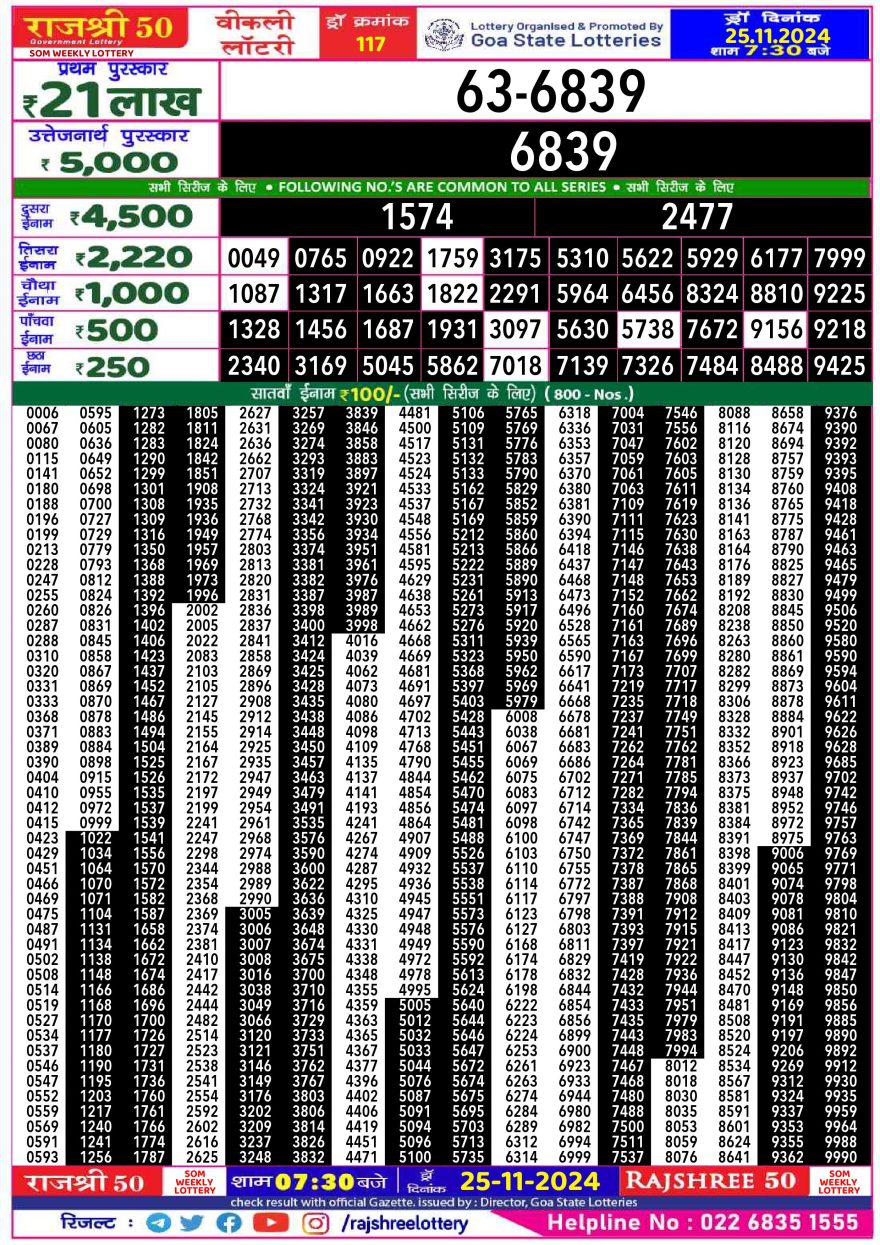 Lottery Result Today November 25, 2024