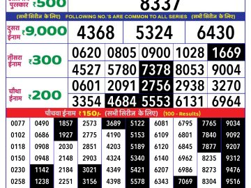 Lottery Result Today November 6, 2024