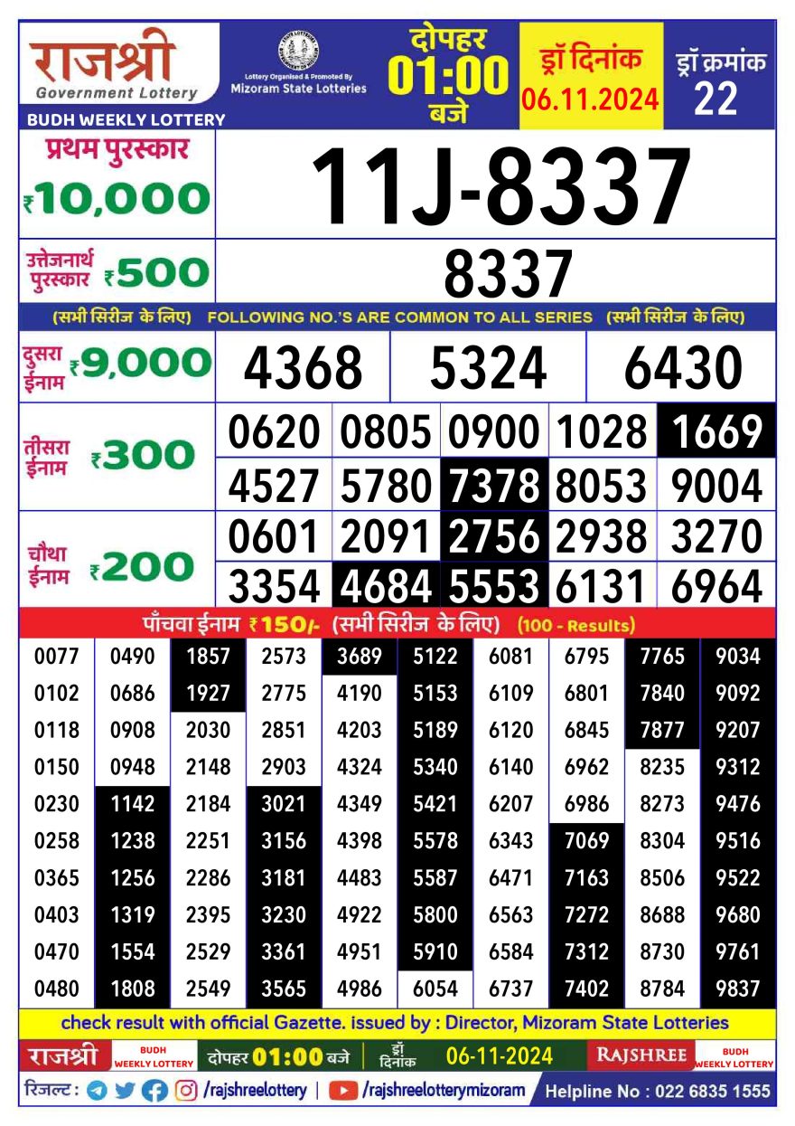 Lottery Result Today November 6, 2024